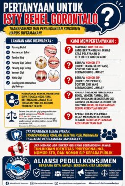 TRANSPARANSI ISTY BEHEL GORONTALO: PUBLIK BERHAK TAHU SIAPA DOKTER GIGI YANG BERTANGGUNG JAWAB